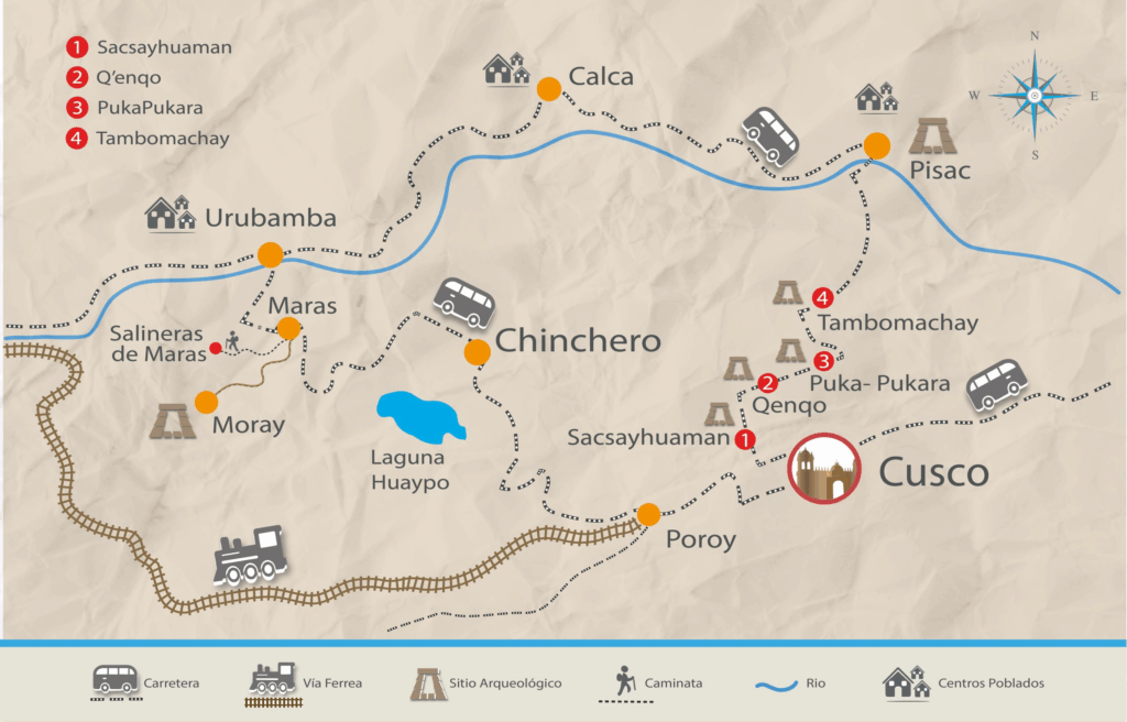 ¿QUÉ ES EL BOLETO TURÍSTICO DEL CUSCO?